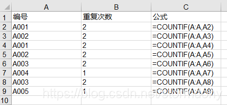 公司通用函数架构 公司常用的excel函数,公司通用函数架构 公司常用的excel函数_公司通用函数架构,第1张