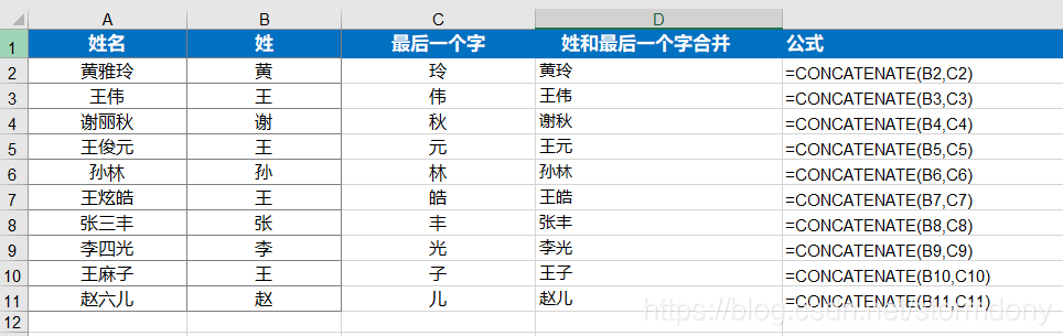 公司通用函数架构 公司常用的excel函数,公司通用函数架构 公司常用的excel函数_公司通用函数架构_05,第5张