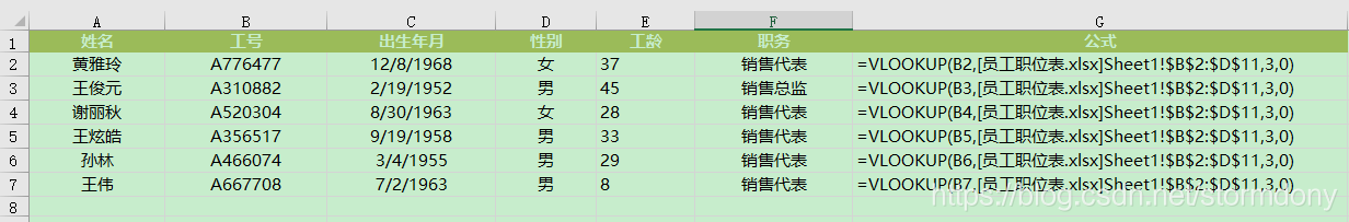 公司通用函数架构 公司常用的excel函数,公司通用函数架构 公司常用的excel函数_字符串_08,第8张