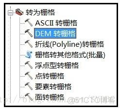 arcgis的dem3d显示 arcgis怎么打开dem文件_ArcGIS