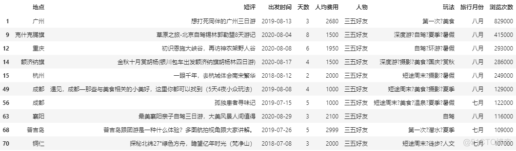 本地 maven deploy 本地旅游_d3_19