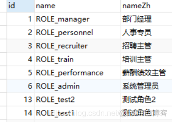 android room 多表 外键关联查询 外键关联多个表_bc_04