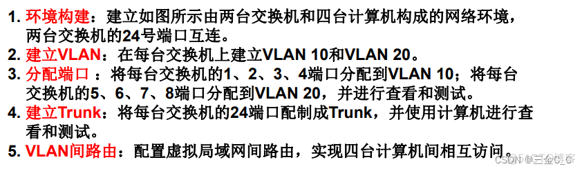 vlan配置iptv vlan配置ip管理_虚拟局域网_15