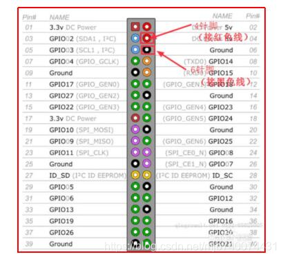 树莓派4B samba 安装 树莓派怎么装_windows_03