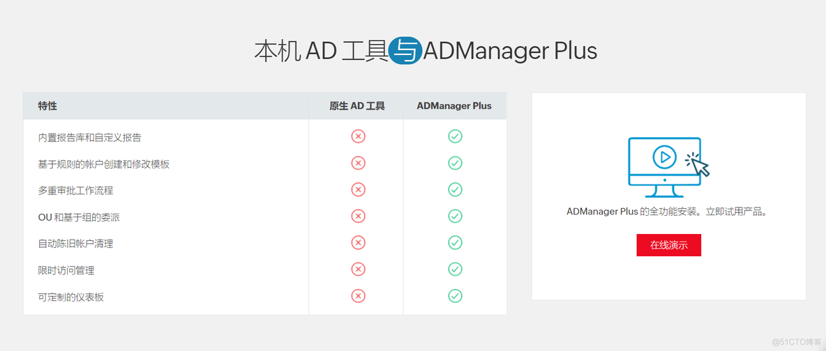 cwRsync ad域权限 ad域权限分配_web安全