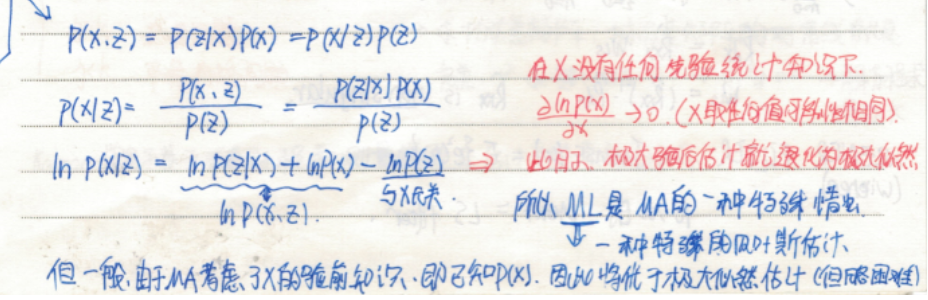 vif方差膨胀因子R语言 方差膨胀因子vif计算_条件概率_26