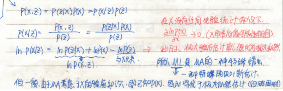 vif方差膨胀因子R语言 方差膨胀因子vif计算_概率分布_26