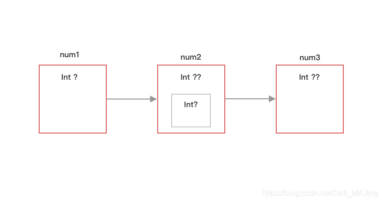 swift制作framework swift5.1教程,swift制作framework swift5.1教程_编译器_07,第7张