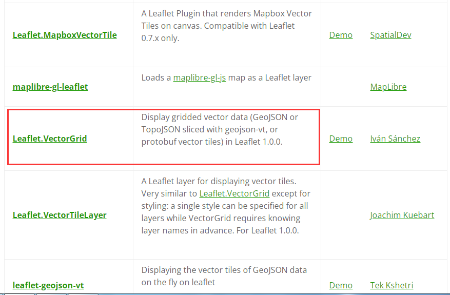 基于VectorGrid加载GeoServer发布的矢量瓦片实例_初始化_02