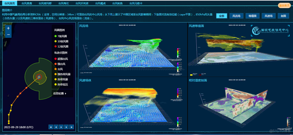 浅谈WebGIS未来应用与技术发展趋势_WebGIS_09