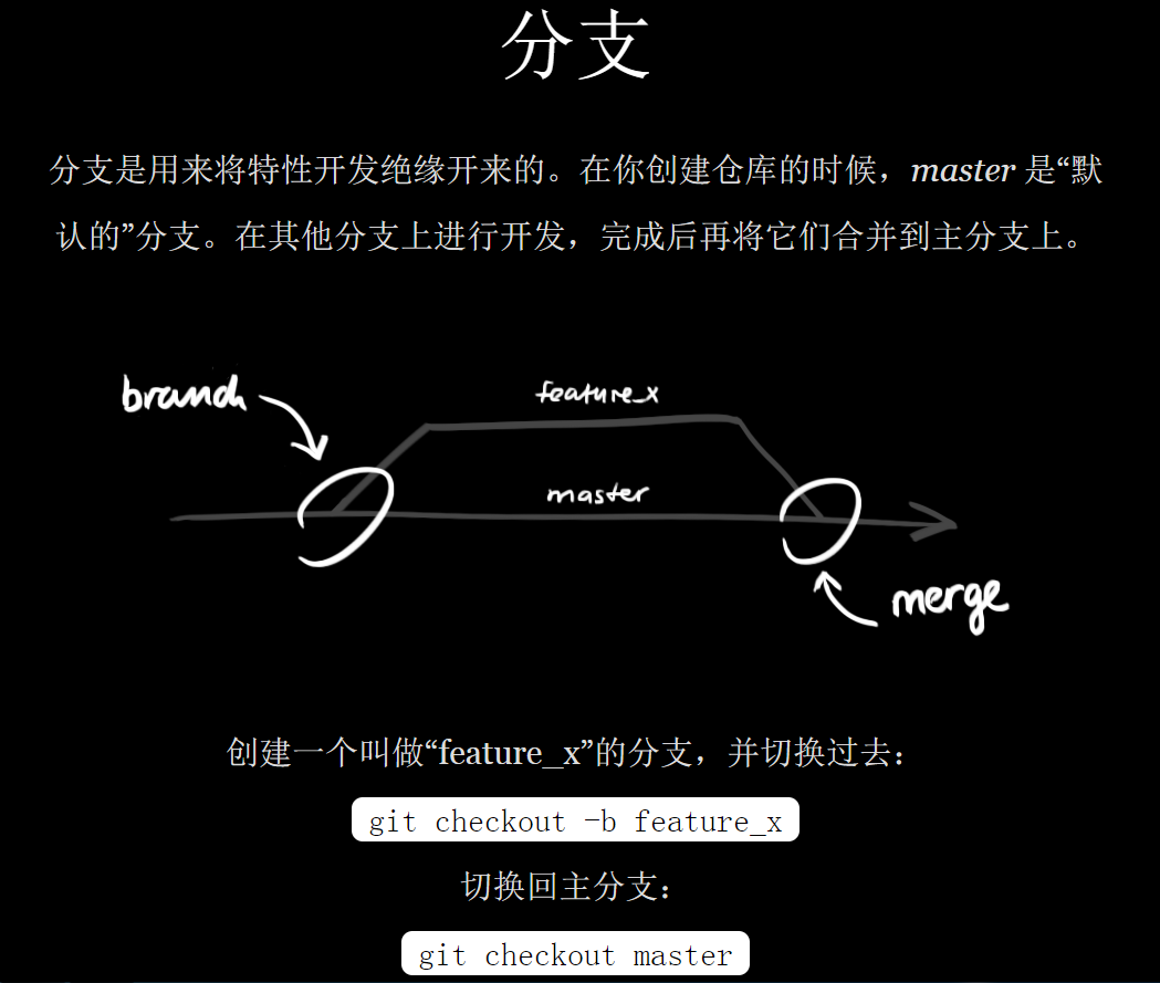 分布式容器管理 分布式管理工具,分布式容器管理 分布式管理工具_git_07,第7张