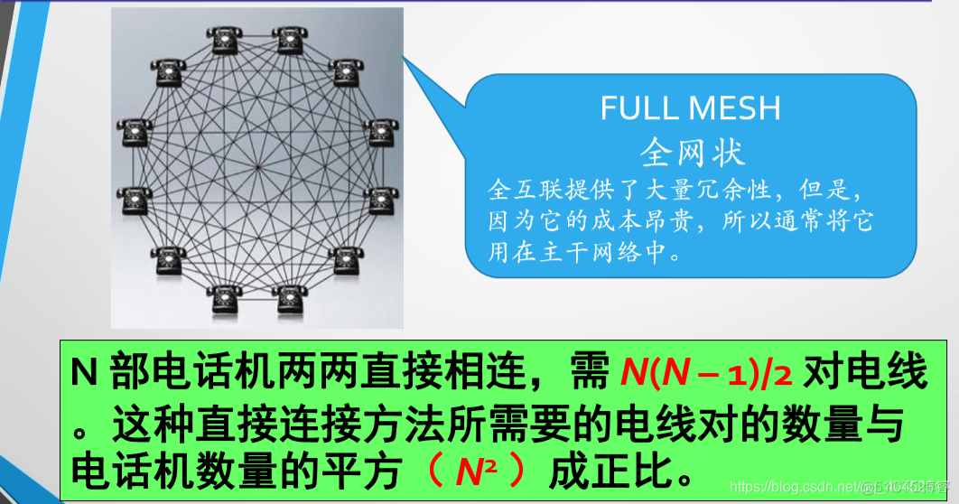 典型的移动互联网架构 移动互联网的基本结构_分组交换_05