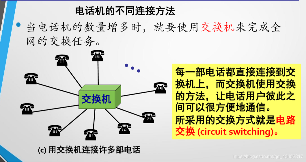 典型的移动互联网架构 移动互联网的基本结构_典型的移动互联网架构_06