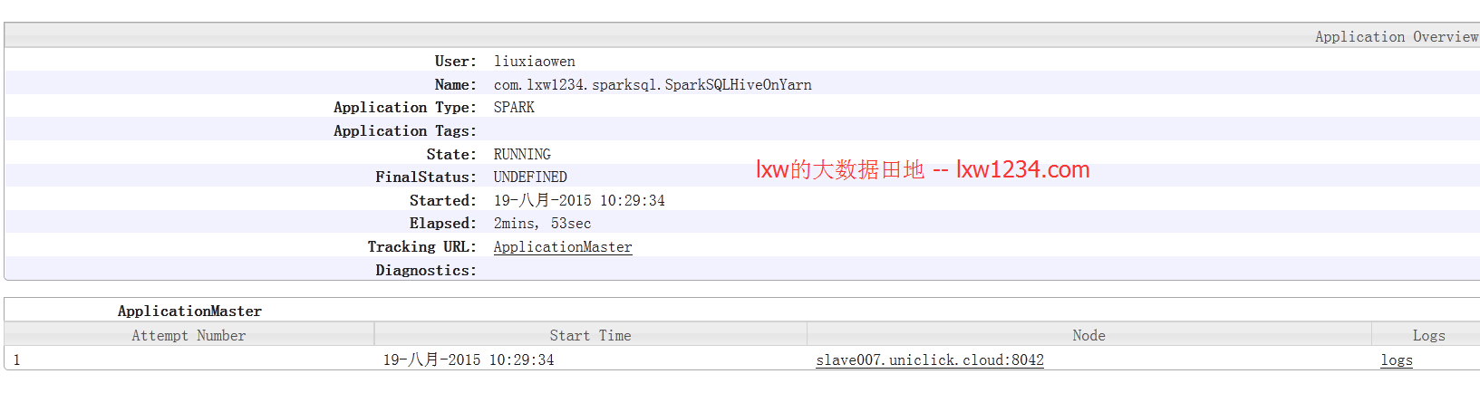 sqlyarn sqlyarn数据库_sqlyarn