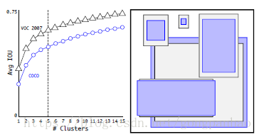 resize2fs s resize2fs速度_resize2fs s_03