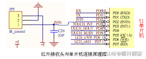 ir红外遥控发射demo 红外遥控发射头电路图_物联网_04