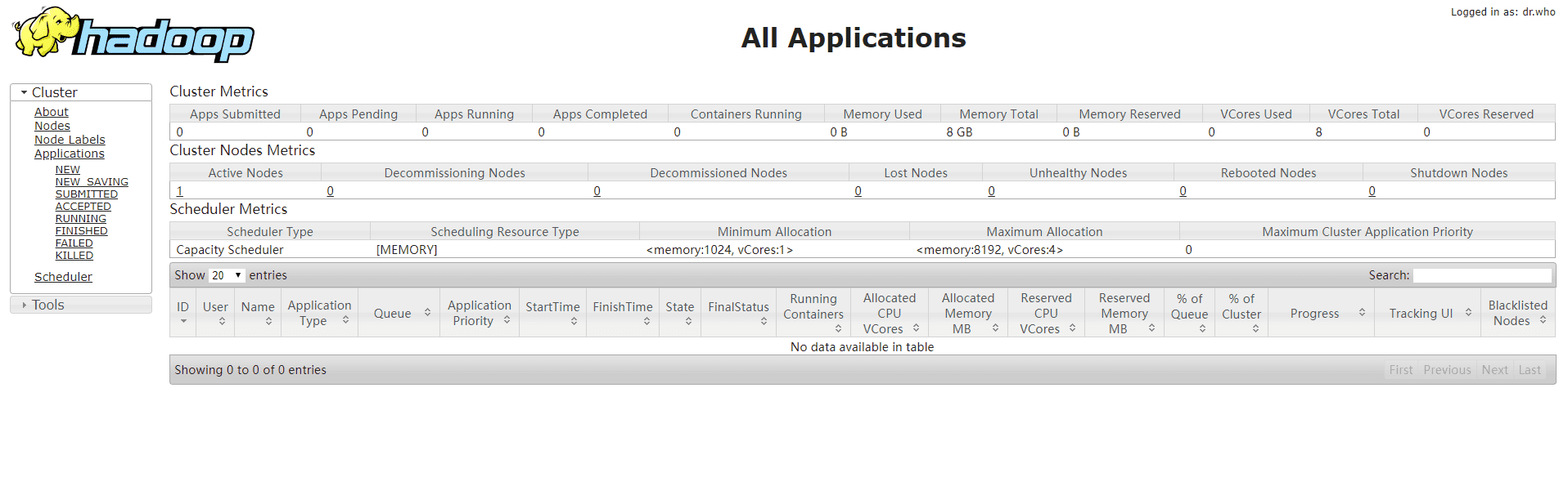 hadoop云平台搭建用到的技术有哪些 云服务器搭建hadoop_hadoop云平台搭建用到的技术有哪些_12