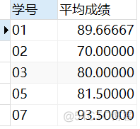 mysql查询平均成绩大于60的学号和平均成绩 sql查询平均成绩大于60分_升序_02