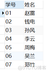 mysql查询平均成绩大于60的学号和平均成绩 sql查询平均成绩大于60分_升序_05