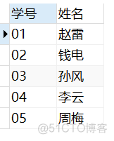 mysql查询平均成绩大于60的学号和平均成绩 sql查询平均成绩大于60分_MySQL_06