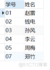 mysql查询平均成绩大于60的学号和平均成绩 sql查询平均成绩大于60分_mysql_07