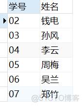 mysql查询平均成绩大于60的学号和平均成绩 sql查询平均成绩大于60分_ci_11