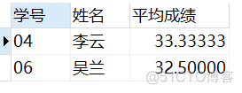 mysql查询平均成绩大于60的学号和平均成绩 sql查询平均成绩大于60分_数据库_15