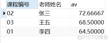 mysql查询平均成绩大于60的学号和平均成绩 sql查询平均成绩大于60分_数据库_21