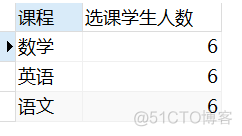 mysql查询平均成绩大于60的学号和平均成绩 sql查询平均成绩大于60分_ci_23