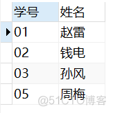 mysql查询平均成绩大于60的学号和平均成绩 sql查询平均成绩大于60分_升序_30