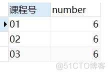 mysql查询平均成绩大于60的学号和平均成绩 sql查询平均成绩大于60分_升序_32