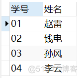 mysql查询平均成绩大于60的学号和平均成绩 sql查询平均成绩大于60分_MySQL_34