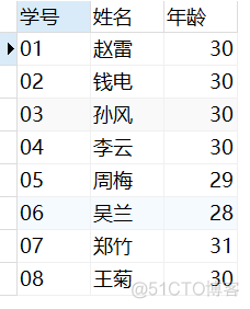 mysql查询平均成绩大于60的学号和平均成绩 sql查询平均成绩大于60分_升序_35