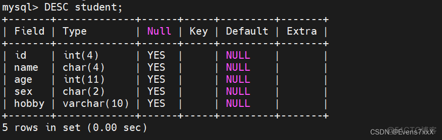 android对MySQL数据库的增删改查 数据库mysql基本增删改查_数据库_06