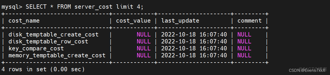 android对MySQL数据库的增删改查 数据库mysql基本增删改查_数据库_15