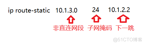 ensp 查看静态路由 不展示ospf ensp怎么查看静态路由_静态路由_04