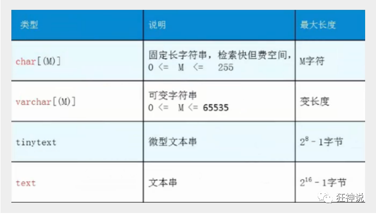 神通数据库AUTO_INCREMENT 神通数据库安装_数据库_03