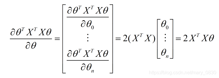 多变量线性回归图 多变量线性回归 python_梯度下降_75