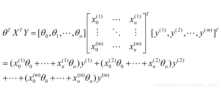 多变量线性回归图 多变量线性回归 python_最小化_77