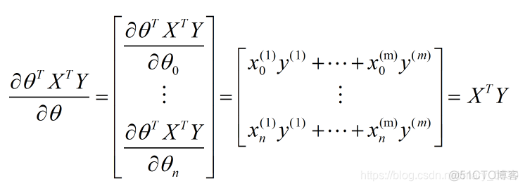 多变量线性回归图 多变量线性回归 python_多变量线性回归图_78