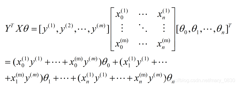 多变量线性回归图 多变量线性回归 python_最小化_80