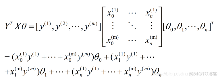 多变量线性回归图 多变量线性回归 python_梯度下降_80