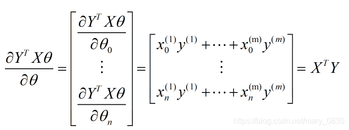 多变量线性回归图 多变量线性回归 python_线性回归_81