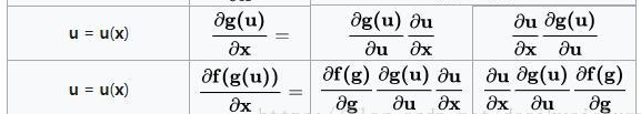 多变量线性回归图 多变量线性回归 python_线性回归_96