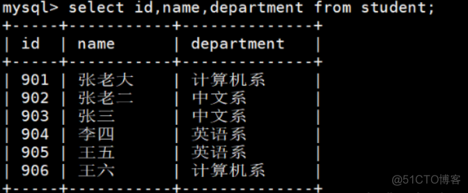 mysql查询员工详细信息 mysql查询单个部门员工总数_单表查询_10