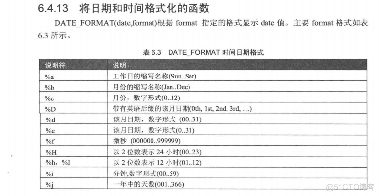 mybtis绝对值 mysql取绝对值函数_四舍五入_16