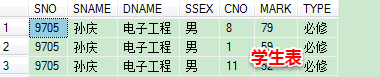 sql server 存储过程有if返回结果集 sqlserver存储过程if else_存储过程_09