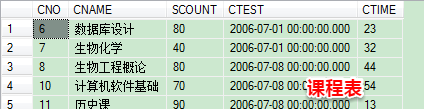 sql server 存储过程有if返回结果集 sqlserver存储过程if else_数据库_11