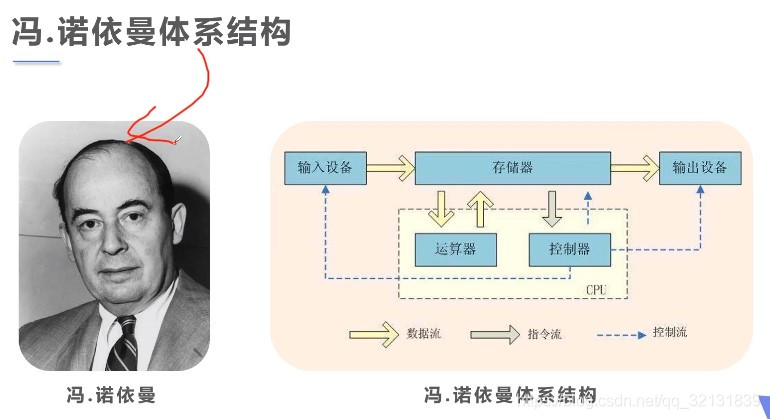 java实现微信撤销支付 java怎么撤销操作_java实现微信撤销支付