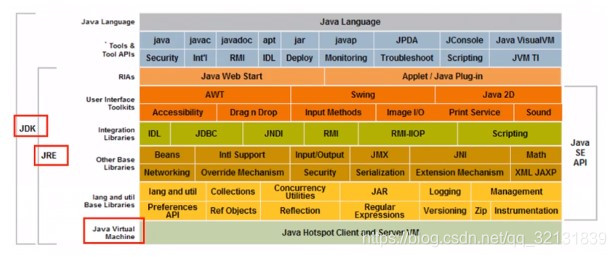 java实现微信撤销支付 java怎么撤销操作_java实现微信撤销支付_02